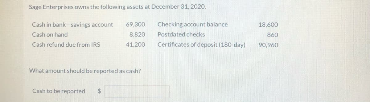 Sage Enterprises owns the following assets at December 31, 2020.
Cash in bank-savings account
69,300
Checking account balance
18,600
Cash on hand
8,820
Postdated checks
860
Cash refund due from IRS
41,200
Certificates of deposit (180-day)
90,960
What amount should be reported as cash?
Cash to be reported
$4
