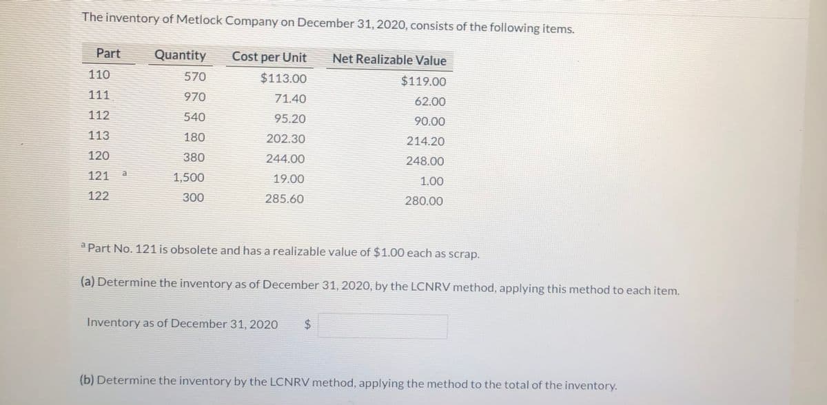 The inventory of Metlock Company on December 31, 2020, consists of the following items.
Part
Quantity
Cost per Unit
Net Realizable Value
110
570
$113.00
$119.00
111
970
71.40
62.00
112
540
95.20
90.00
113
180
202.30
214.20
120
380
244.00
248.00
121
1,500
19.00
1.00
122
300
285.60
280.00
a Part No. 121 is obsolete and has a realizable value of $1.00 each as scrap.
(a) Determine the inventory as of December 31, 2020, by the LCNRV method, applying this method to each item.
Inventory as of December 31, 2020
$4
(b) Determine the inventory by the LCNRV method, applying the method to the total of the inventory.
