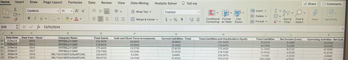 Home
Insert
Draw
Page Layout
Formulas
Data
Review
View
Data Mining
Analytic Solver
O Tell me
e Share
O Comments
A A
マ0.
Cambria
11
!!
22 Wrap Text v
Custom
A Insertv
Σ.
EX Delete v
Paste
BIUV
田、
A
$ v % 2
Sort &
Ov Filter
E E Merge & Center v
Conditional Format
Formatting as Table Styles
Cell
Find &
Select
Ideas
Sensitivity
H Format v
B38
v fx 12/31/2014
K
1 Data Date Data Year- Fiscal
38 31Dec14
39 31Dec15
40 31Dec16
41 31Dec17
42 31Dec14
43 31Dec15
Company Name
POTBELLY CORP
Total Assets
Cash and Short-Term Investments
63.0050
Current Liabilities - Total
Total Liabilities and Stockholders Equity
Total Liabilities
35.6220
44.2940
Net Income (Loss)
Operating Activities - Net Cash
26.5540
2014
191.9470
20.8840
191.9470
4.3580
2015
POTBELLY CORP
POTBELLY CORP
POTBELLY CORP
DEL TACO RESTAURANTSINC
DEL TACO RESTAURANTS INC
174.5070
32.0060
25.1820
174.5070
5.6280
40.3200
2016
175.4450
23.3790
278150
175.4450
51.2090
8.2120
45.9690
2017
170.7300
25.5300
27.3520
170.7300
53.4920
-6.9560
41.8190
2014
150.3470
0.2300
0.6600
150.3470
5.9100
-1.5250
-0.8480
2015
703.5720
10.1940
51.4530
703.5720
335.1950
4.7570
27.1680
