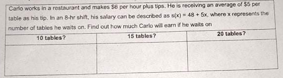 Carlo works in a restaurant and makes $6 per hour plus tips. He is receiving an average of $5 per
table as his tip. In an 8-hr shift, his salary can be described as s(x) = 48 + 5x, where x represents the
number of tables he waits on. Find out how much Carlo will earn if he waits on
10 tables?
15 tables?
20 tables?
