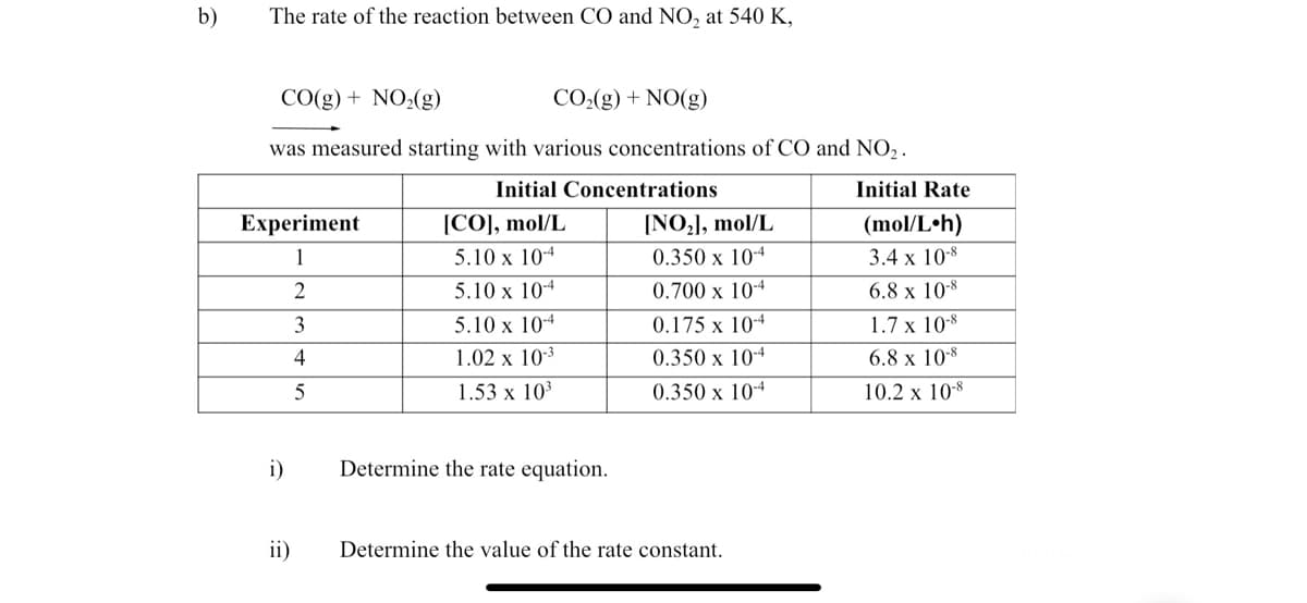 b)
The rate of the reaction between CO and NO₂ at 540 K,
CO(g) + NO₂(g)
CO₂(g) + NO(g)
was measured starting with various concentrations of CO and NO₂.
Initial Rate
Experiment
1
2
3
4
5
i)
ii)
Initial Concentrations
[CO], mol/L
5.10 x 10-4
5.10 x 10-4
5.10 x 10-4
1.02 x 10-³
1.53 x 10³
Determine the rate equation.
[NO₂], mol/L
0.350 x 10-4
0.700 x 10-4
0.175 x 10-4
0.350 x 10-4
0.350 x 10-4
Determine the value of the rate constant.
(mol/L.h)
3.4 x 10-8
6.8 x 10-8
1.7 x 10-8
6.8 x 10-8
10.2 x 10-8