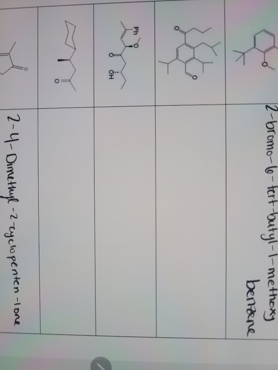 &
Ph O
css
OH
2-bromo-6-tert-butyl-1-methoxy
benzene
2-4-Dimethyl-2-cyclopenten