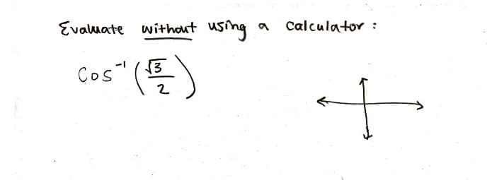 Evaluate without using
Calculator :
Cos" ( 3
to
