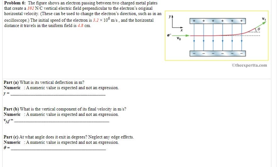 Problem 6: The figure shows an electron passing between two charged metal plates
that create a 102 N/C vertical electric field perpendicular to the electron's original
horizontal velocity. (These can be used to change the electron's direction, such as in an
oscilloscope.) The initial speed of the electron is 3.2 x 10° m's , and the horizontal
distance it travels in the uniform field is 4.8 cm.
