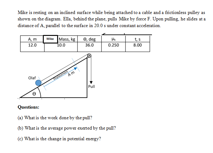 Mike is resting on an inclined surface while being attached to a cable and a frictionless pulley as
shown on the diagram. Ella, behind the plane, pulls Mike by force F. Upon pulling, he slides at a
distance of A, parallel to the surface in 20.0 s under constant acceleration.
A, m
Mike Mass, kg
e, deg
12.0
10.0
t, s
36.0
0.250
8.00
Olaf
Am
Displacement
Pull
Questions:
(a) What is the work done by the pull?
(b) What is the average power exerted by the pull?
(c) What is the change in potential energy?
