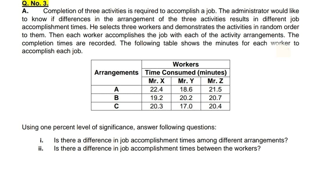 Q. No. 3.
А.
Completion of three activities is required to accomplish a job. The administrator would like
to know if differences in the arrangement of the three activities results in different job
accomplishment times. He selects three workers and demonstrates the activities in random order
to them. Then each worker accomplishes the job with each of the activity arrangements. The
completion times are recorded. The following table shows the minutes for each worker to
accomplish each job.
Workers
Arrangements Time Consumed (minutes)
Mr. X
Mr. Y
Mr. Z
A
22.4
18.6
21.5
В
19.2
20.2
20.7
20.3
17.0
20.4
Using one percent level of significance, answer following questions:
i.
Is there a difference in job accomplishment times among different arrangements?
ii.
Is there a difference in job accomplishment times between the workers?
