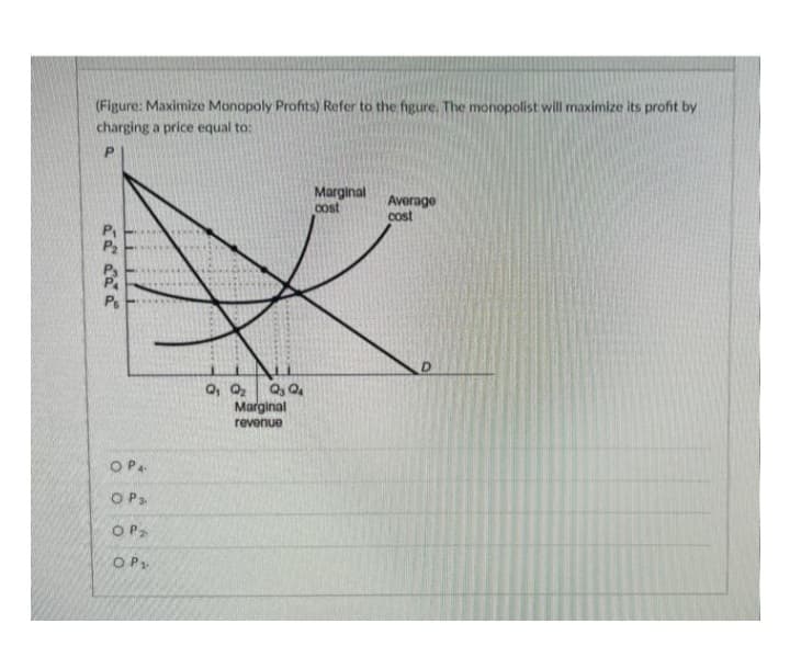 (Figure: Maximize Monopoly Profits) Refer to the figure. The monopolist will maximize its profit by
charging a price equal to:
P
Marginal
cost
Average
cost
P₁
OPA
OP 3.
OP 2
OP₁
Q₁ Q₂ Q3 Q₁
Marginal
revenue