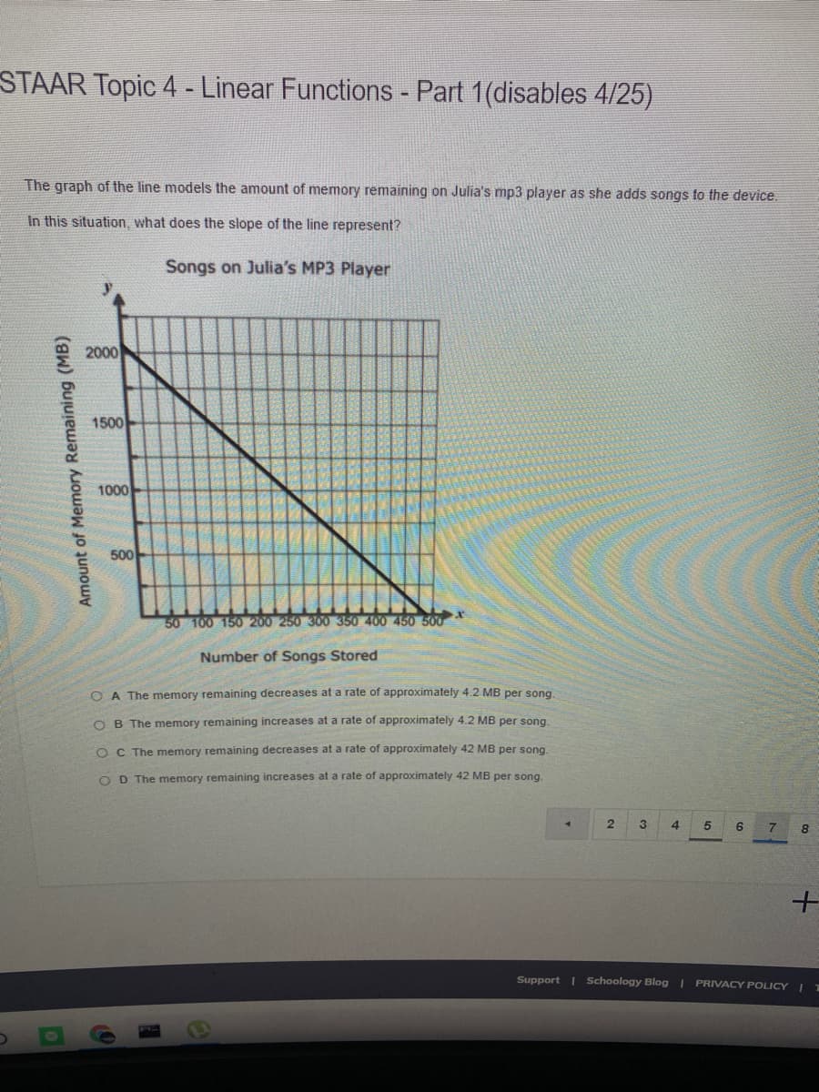 STAAR Topic 4 - Linear Functions - Part 1(disables 4/25)
The graph of the line models the amount of memory remaining on Julia's mp3 player as she adds songs to the device.
In this situation, what does the slope of the line represent?
Songs on Julia's MP3 Player
2000
1500
1000
500
50 100 150 200 250 300 350 400 450 500
Number of Songs Stored
O A The memory remaining decreases at a rate of approximately 4.2 MB per song.
O B The memory remaining increases at a rate of approximately 4.2 MB per song
OC The memory remaining decreases at a rate of approximately 42 MB per song.
O D The memory remaining increases at a rate of approximately 42 MB per song.
3
4
8
Support | Schoology Blog
| PRIVACY POLICY
Amount of Memory Remaining (MB)
