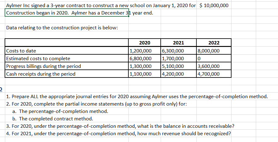 Aylmer Inc signed a 3-year contract to construct a new school on January 1, 2020 for $ 10,000,000
Construction began in 2020. Aylmer has a December 31 year end.
Data relating to the construction project is below:
2020
2021
2022
Costs to date
1,200,000
|6,800,000
|1,300,000
1,100,000
8,000,000
6,300,000
1,700,000
5,100,000
4,200,000
Estimated costs to complete
Progress billings during the period
Cash receipts during the period
3,600,000
4,700,000
1. Prepare ALL the appropriate journal entries for 2020 assuming Aylmer uses the percentage-of-completion method.
2. For 2020, complete the partial income statements (up to gross profit only) for:
a. The percentage-of-completion method.
b. The completed contract method.
3. For 2020, under the percentage-of-completion method, what is the balance in accounts receivable?
4. For 2021, under the percentage-of-completion method, how much revenue should be recognized?
