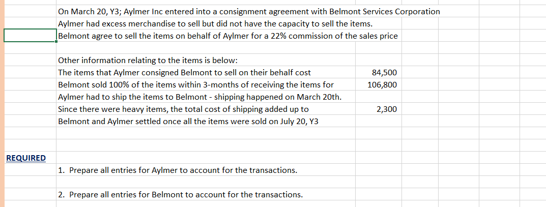 On March 20, Y3; Aylmer Inc entered into a consignment agreement with Belmont Services Corporation
Aylmer had excess merchandise to sell but did not have the capacity to sell the items.
Belmont agree to sell the items on behalf of Aylmer for a 22% commission of the sales price
Other information relating to the items is below:
The items that Aylmer consigned Belmont to sell on their behalf cost
84,500
Belmont sold 100% of the items within 3-months of receiving the items for
106,800
Aylmer had to ship the items to Belmont - shipping happened on March 20th.
Since there were heavy items, the total cost of shipping added up to
2,300
Belmont and Aylmer settled once all the items were sold on July 20, Y3
REQUIRED
1. Prepare all entries for Aylmer to account for the transactions.
2. Prepare all entries for Belmont to account for the transactions.
