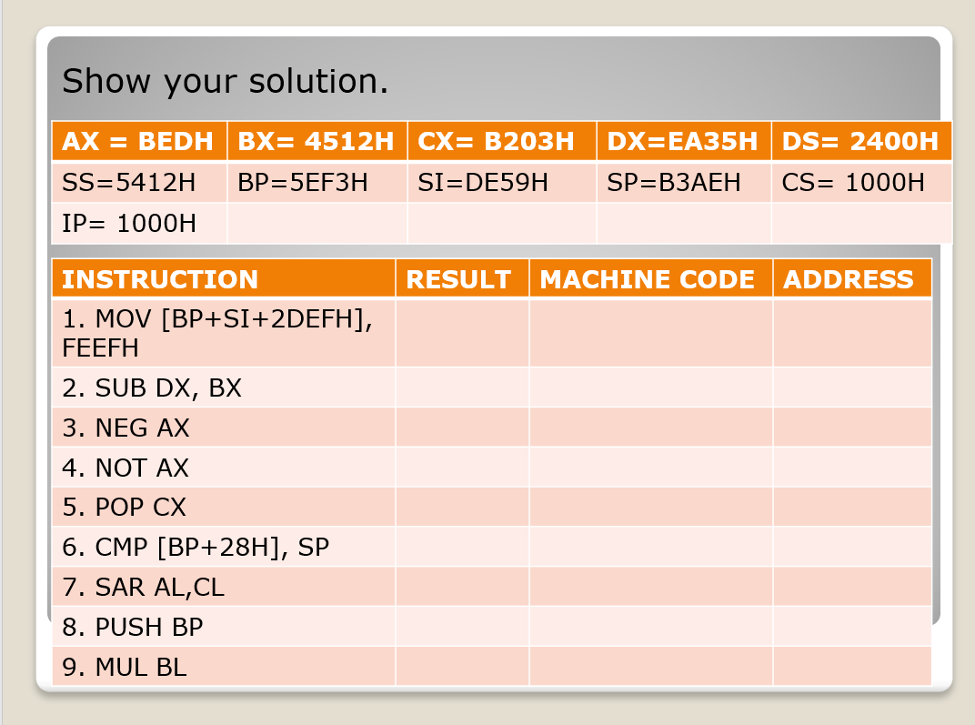 Show your solution.
AX = BEDH BX= 4512H
СX3 В203н
DX=EA35H DS= 2400H
SS=5412H
ВP-5EF3H
SI=DE59H
SP-BЗАЕН
CS= 1000H
IP= 1000H
INSTRUCTION
RESULT
MACHINE CODE
ADDRESS
1. MOV [BP+SI+2DEFH],
FEEFH
2. SUB DX, BX
3. NEG AX
4. NOT AX
5. РOP CХ
6. СМР [ВР+28H], SP
7. SAR AL,CL
8. PUSH BP
9. MUL BL
