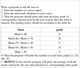 Write a program to ask the user to:
1. Enter the number of courses taken.
2. Enter the total mark obtained in each course.
3. Then the program should print each time the letter grade of
corresponding entered mark by the user exactly after the mark is
entered. The grading policy should be according to the table be.
grade
A
B
с
D
Mark
Mark>= 80
Mark<80, Mark>=70
Mark<70, Mark>=60
Mark<60, Mark>= 50
Mark < 50
F
4. Then the program will print the number of each letter grade (i.e. 2A,
4B, IF).
5. (BONUS) At the end the program will print, the average of all the
marks entered by the user and will print its corresponding letter grade.