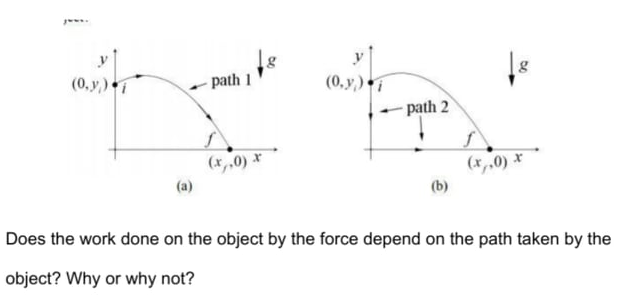 (0,у)
- Path 18
(0, y,)
path 2
(x,0) *
(x,.0) *
(b)
(a)
Does the work done on the object by the force depend on the path taken by the
object? Why or why not?
