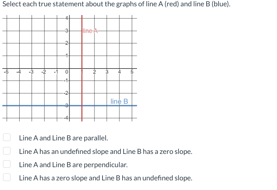 Select each true statement about the graphs of line A (red) and line B (blue).
Fr
00
A
not
-3 -2
-3-
-2+
+
-1 0
-1-
--2-
B
line-A-
2 3
A
line B
67
Line A and Line B are parallel.
Line A has an undefined slope and Line B has a zero slope.
Line A and Line B are perpendicular.
Line A has a zero slope and Line B has an undefined slope.