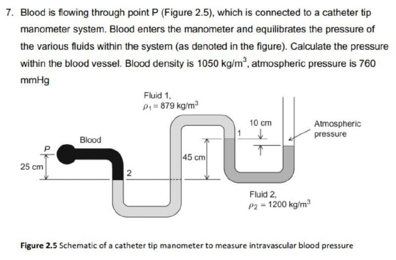 7. Blood is flowing through point P (Figure 2.5), which is connected to a catheter tip
manometer system. Blood enters the manometer and equilibrates the pressure of
the various fluids within the system (as denoted in the figure). Calculate the pressure
within the blood vessel. Blood density is 1050 kg/m³, atmospheric pressure is 760
mmHg
25 cm
Blood
2
Fluid 1,
P₁ = 879 kg/m³
45 cm
10 cm
1 ✓
Fluid 2.
P2 = 1200 kg/m³
Atmospheric
pressure
Figure 2.5 Schematic of a catheter tip manometer to measure intravascular blood pressure