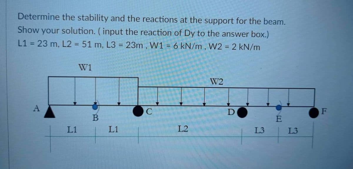 Determine the stability and the reactions at the support for the beam.
Show your solution. (input the reaction of Dy to the answer box.)
L1 = 23 m, L2 = 51 m, L3 = 23m, W1 = 6 kN/m, W2 = 2 kN/m
A
L1
W1
B
L1
C
L2
W2
D
L3
E
13
F