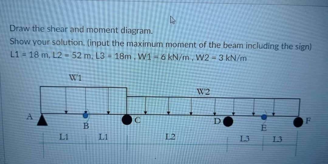 Draw the shear and moment diagram.
Show your solution. (input the maximum moment of the beam including the sign)
L1 = 18 m, L2 = 52 m, L3 = 18m, W1 = 6 kN/m, W2 = 3 kN/m
L1
1:00
B
12
W2
D
13
E
13
F