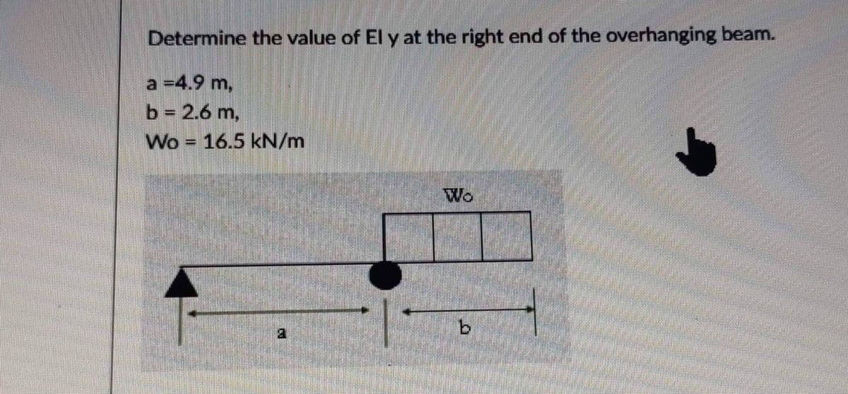 Determine the value of El y at the right end of the overhanging beam.
a =4.9 m,
b = 2.6 m,
Wo 16.5 kN/m
=
12
Wo
b
