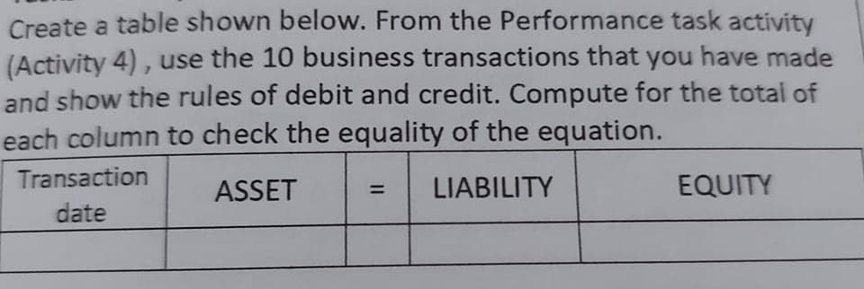 Create a table shown below. From the Performance task activity
(Activity 4), use the 10 business transactions that you have made
and show the rules of debit and credit. Compute for the total of
each column to check the equality of the equation.
Transaction
ASSET
LIABILITY
EQUITY
%3D
date
