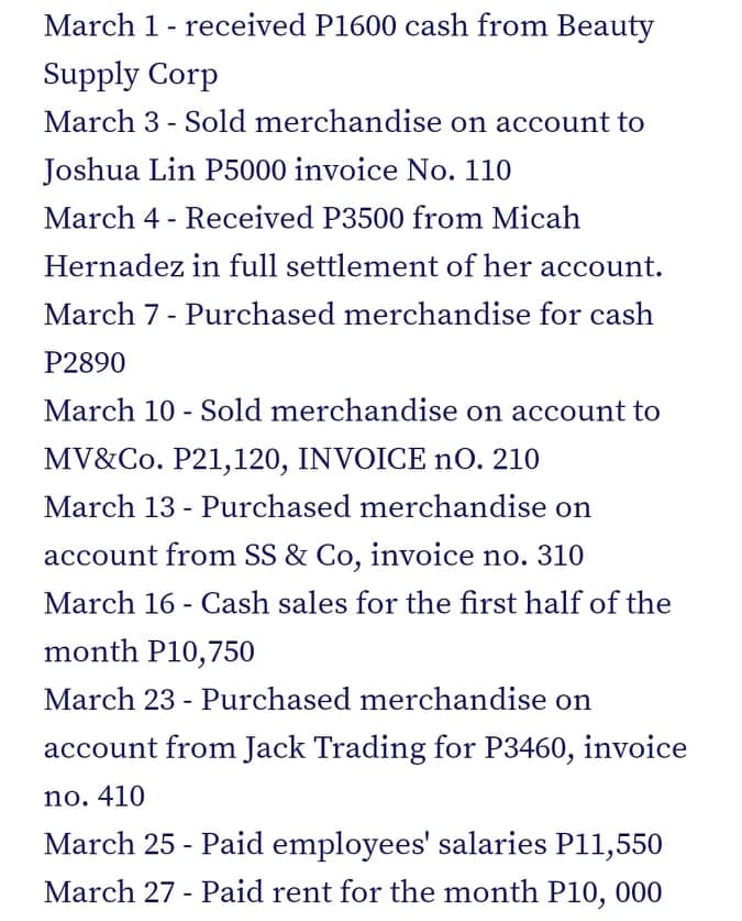 March 1 - received P1600 cash from Beauty
Supply Corp
March 3 - Sold merchandise on account to
Joshua Lin P5000 invoice No. 110
March 4 - Received P3500 from Micah
Hernadez in full settlement of her account.
March 7 - Purchased merchandise for cash
P2890
March 10 - Sold merchandise on account to
MV&Co. P21,120, INVOICE nO. 210
March 13 - Purchased merchandise on
account from SS & Co, invoice no. 310
March 16 - Cash sales for the first half of the
month P10,750
March 23 - Purchased merchandise on
account from Jack Trading for P3460, invoice
no. 410
March 25 - Paid employees' salaries P11,550
March 27 - Paid rent for the month P10, 000
