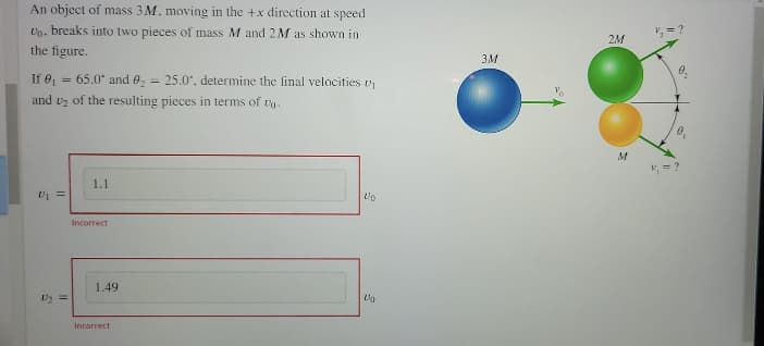 An object of mass 3M, moving in the +x direction at speed
Up. breaks into two pieces of mass M and 2M as shown in
V, = ?
2M
the figure.
3M
If 0,
= 65.0" and 0, = 25.0. determine the final velocities v
%3D
and vz of the resulting pieces in terms of tg.
1.1
Incorrect
1.49
Incorrect
