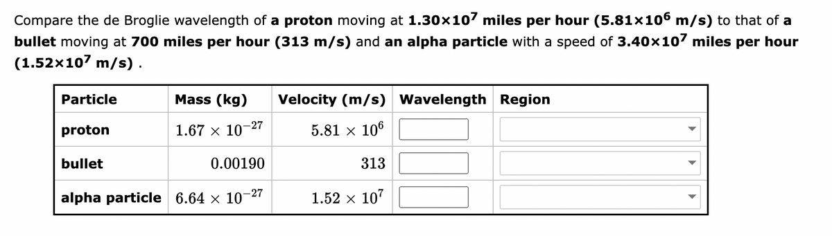Compare the de Broglie wavelength of a proton moving at 1.30×107 miles per hour (5.81×106 m/s) to that of a
bullet moving at 700 miles per hour (313 m/s) and an alpha particle with a speed of 3.40x107 miles per hour
(1.52x107 m/s).
Particle
proton
bullet
Mass (kg)
1.67 × 10-27
0.00190
alpha particle 6.64 × 10
-27
Velocity (m/s) Wavelength Region
5.81 × 106
313
1.52 × 107