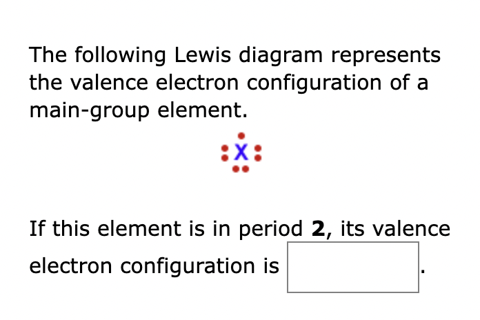 The following Lewis diagram represents
the valence electron configuration of a
main-group element.
If this element is in period 2, its valence
electron configuration is