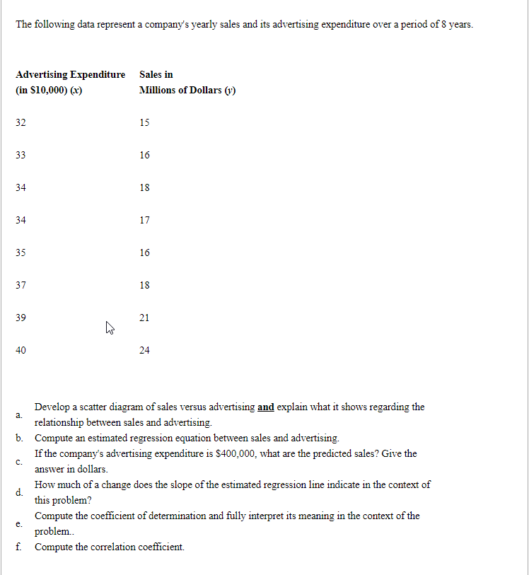 The following data represent a company's yearly sales and its advertising expenditure over a period of 8 years.
Advertising Expenditure Sales in
(in $10,000) (x)
Millions of Dollars (v)
32
15
33
16
34
18
34
17
35
16
37
18
39
21
40
24
Develop a scatter diagram of sales versus advertising and explain what it shows regarding the
a.
relationship between sales and advertising.
b. Compute an estimated regression equation between sales and advertising.
If the company's advertising expenditure is $400,000, what are the predicted sales? Give the
C.
answer in dollars.
How much of a change does the slope of the estimated regression line indicate in the context of
d.
this problem?
Compute the coefficient of determination and fully interpret its meaning in the context of the
е.
problem.
f. Compute the correlation coefficient.
a.
