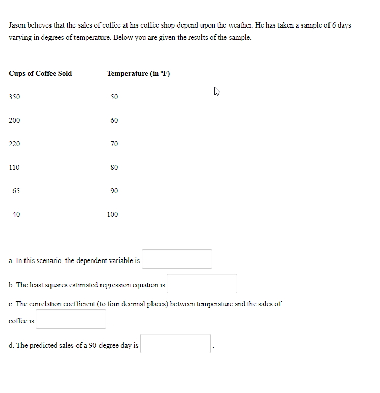 Jason believes that the sales of coffee at his coffee shop depend upon the weather. He has taken a sample of 6 days
varying in degrees of temperature. Below you are given the results of the sample.
Cups of Coffee Sold
Temperature (in °F)
350
50
200
60
220
70
110
80
65
90
40
100
a. In this scenario, the dependent variable is
b. The least squares estimated regression equation is
c. The correlation coefficient (to four decimal places) between temperature and the sales of
coffee is
d. The predicted sales of a 90-degree day is
