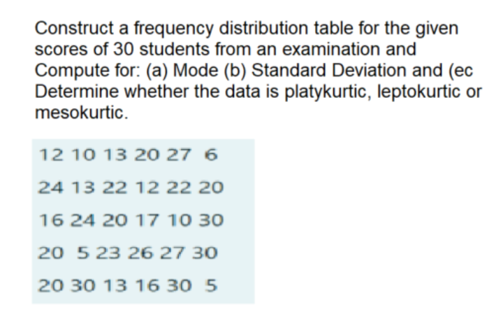 Construct a frequency distribution table for the given
scores of 30 students from an examination and
Compute for: (a) Mode (b) Standard Deviation and (ec
Determine whether the data is platykurtic, leptokurtic or
mesokurtic.
12 10 13 20 27 6
24 13 22 12 22 20
16 24 20 17 10 30
20 5 23 26 27 30
20 30 13 16 30 5
