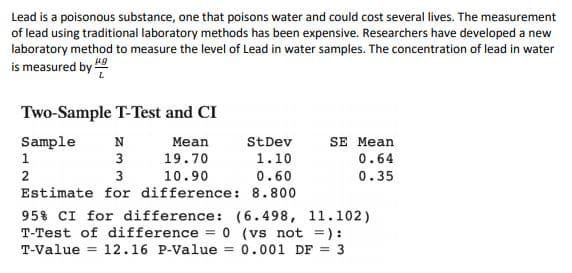 Lead is a poisonous substance, one that poisons water and could cost several lives. The measurement
of lead using traditional laboratory methods has been expensive. Researchers have developed a new
laboratory method to measure the level of Lead in water samples. The concentration of lead in water
is measured by
Two-Sample T-Test and CI
Sample
N
Mean
StDev
SE Mean
1
3
19.70
1.10
0.64
0.60
10.90
Estimate for difference: 8.800
2
3
0.35
95% CI for difference: (6.498, 11.102)
T-Test of difference
= 0 (vs not =):
T-Value = 12.16 P-Value = 0.001 DF = 3
