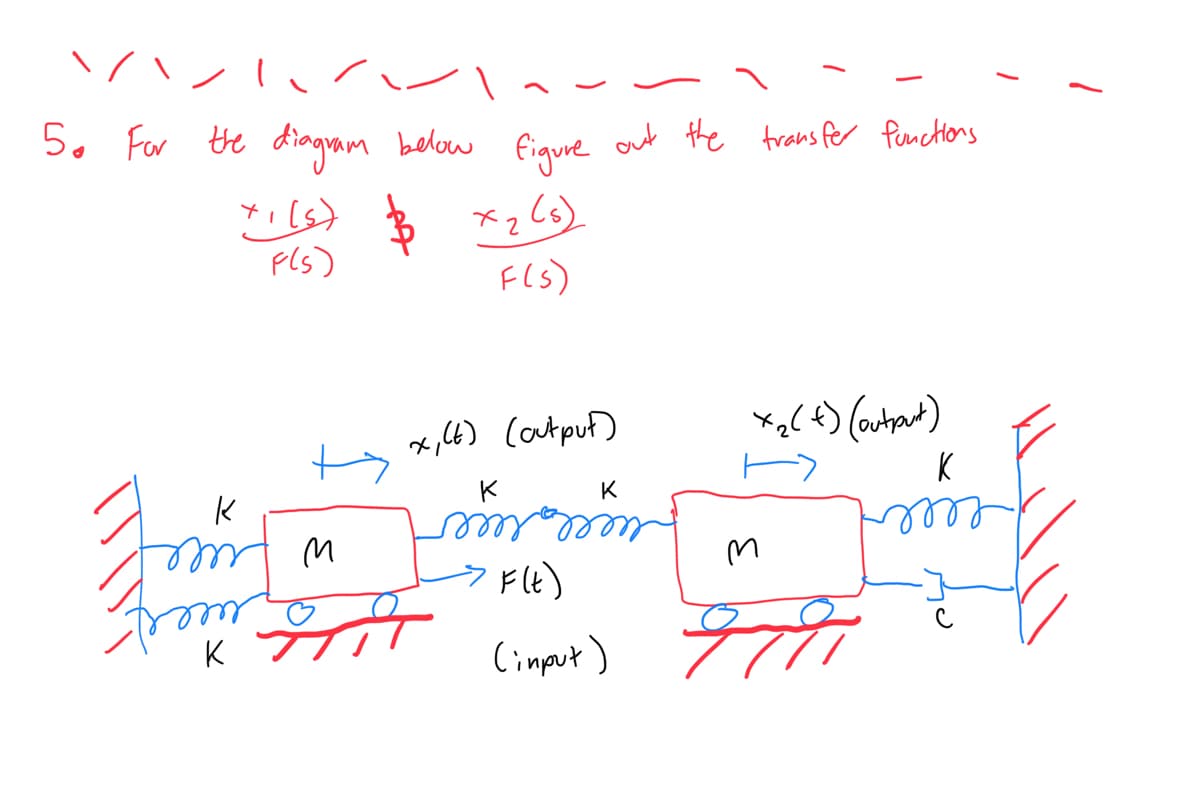 /
5. For the diagram below figure out the transfer functions
x₂ (s)
F(s)
+1(s)
F(s)
к
From t
K
W
x₁ (6) (output)
K
te wer
K
месе мие
F(t)
(input)
x₂(+) (outrout)
K
W
eeeer
ее
9771