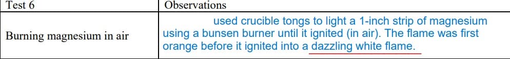 Test 6
Burning magnesium in air
Observations
used crucible tongs to light a 1-inch strip of magnesium
using a bunsen burner until it ignited (in air). The flame was first
orange before it ignited into a dazzling white flame.