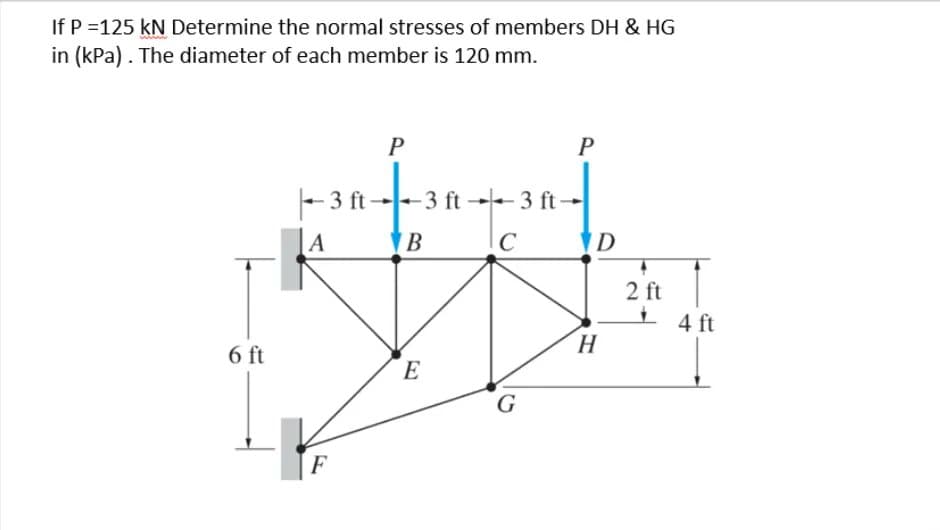 If P =125 kN Determine the normal stresses of members DH & HG
in (kPa). The diameter of each member is 120 mm.
- 3 ft --3 ft - 3 ft-
A
2 ft
4 ft
H.
6 ft
E
G
F
