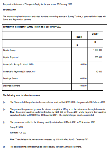 Prepare the Statement of Changes in Equity for the year ended 28 February 2022.
INFORMATION
The information given below was extracted from the accounting records of Sunray Traders, a partnership business with
Sunny and Raymond as partners.
Extract from the ledger of Sunray Traders as at 28 February 2022
CREDIT
DEBIT
R
Capital: Sunny
1 000 000
Capital: Raymond
600 000
Current alc Sumy (01 March 2021)
60 000
Current alc Raymond (01 March 2021)
40 000
Drawings: Sunny
300 000
Drawings Raymond
400 000
The following must be taken into account:
(a)
The Statement of Comprehensive Income refected a net profit of R900 000 for the year ended 28 February 2022
(b)
The partnership agreement provided for interest on capital at 12% p.a on the balances on the capital accounts.
Note: Sunny increased his capital contribution by R200 000 on 01 June 2021 whilst Raymond decreased his
capital contribution by R200 000 on 01 September 2021. The capital changes have been recorded.
(c)
The partrers are entided to the following monthly salaries from 01 March 2021 to 30 November 2021:
Sunny R25 000
Raymond R20 000
Note: The salaries of the partners were increased by 10% with effect from 01 December 2021.
(d)
The balance of the profitloss must be shared equally between Sunny and Raymond.
