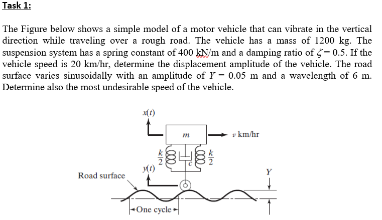 Task 1:
The Figure below shows a simple model of a motor vehicle that can vibrate in the vertical
direction while traveling over a rough road. The vehicle has a mass of 1200 kg. The
suspension system has a spring constant of 400 kN/m and a damping ratio of = 0.5. If the
vehicle speed is 20 km/hr, determine the displacement amplitude of the vehicle. The road
surface varies sinusoidally with an amplitude of Y = 0.05 m and a wavelength of 6 m.
Determine also the most undesirable speed of the vehicle.
x(1)
m
v km/hr
(1)
Road surface
Y
«One cycle-
