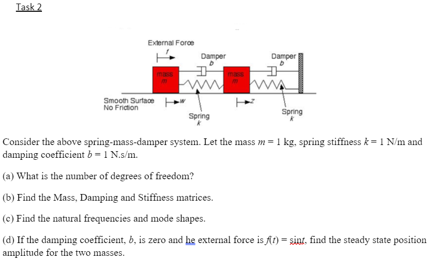 Task 2
External Force
Damper
Damper
mass
mass
Smooth SurtaceH
No Friction
Spring
Spring
Consider the above spring-mass-damper system. Let the mass m= 1 kg, spring stiffness k= 1 N/m and
damping coefficient b = 1 N.s/m.
(a) What is the number of degrees of freedom?
(b) Find the Mass, Damping and Stiffness matrices.
(c) Find the natural frequencies and mode shapes.
(d) If the damping coefficient, b, is zero and he external force is At) = sint, find the steady state position
amplitude for the two masses.

