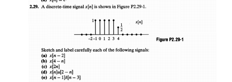 2.29. A discrete-time signal x[n] is shown in Figure P2.29-1.
x[n]
-2-1 0 1 2 3 4
Figure P2.29-1
Sketch and label carefully each of the following signals:
(a) x[n – 2]
(b) x[4 – n]
(c) x[2n]
(d) x[n]u[2 – n]
(e) x[n – 1]5[n – 3]

