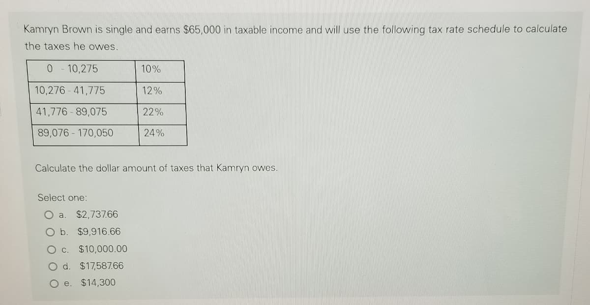 Kamryn Brown is single and earns $65,000 in taxable income and will use the following tax rate schedule to calculate
the taxes he owes.
0 - 10,275
10%
10,276-41,775
12%
41,776-89,075
22%
89,076-170,050
24%
Calculate the dollar amount of taxes that Kamryn owes.
Select one:
O a. $2,737.66
O b. $9,916.66
O c. $10,000.00
O d. $17,587.66
Oe. $14,300