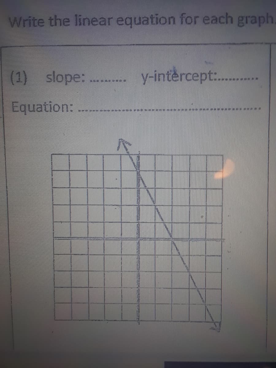 Write the linear equation for each graph.
(1) slope:
y-intercept:..
Equation:
---* -
