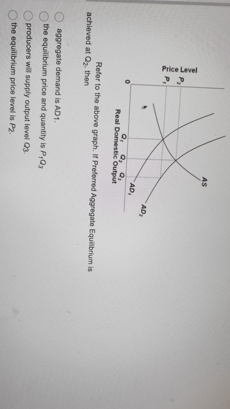 Price Level
0
Q₁
AS
AD2
AD₁
Q2 Q3
Real Domestic Output
Refer to the above graph. If Preferred Aggregate Equilibrium is
achieved at Q2, then
aggregate demand is AD1.
the equilibrium price and quantity is P1Q3
producers will supply output level Q3.
the equilibrium price level is P2.