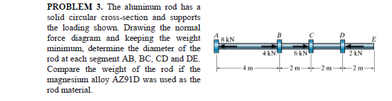 PROBLEM 3. The aluminum rod has a
solid circular cross-section and supports
the loading shown. Drawing the nomal
force diagram and keeping the weight
minimum, detemine the diameter of the
rod at each segment AB, BC, CD and DE.
Compare the weight of the rod if the
magnesium alloy AZ91D was used as the
rod material.
8 kN
4 kN
6 kN
2 kN
-4 m
-2 m-
-2 m
