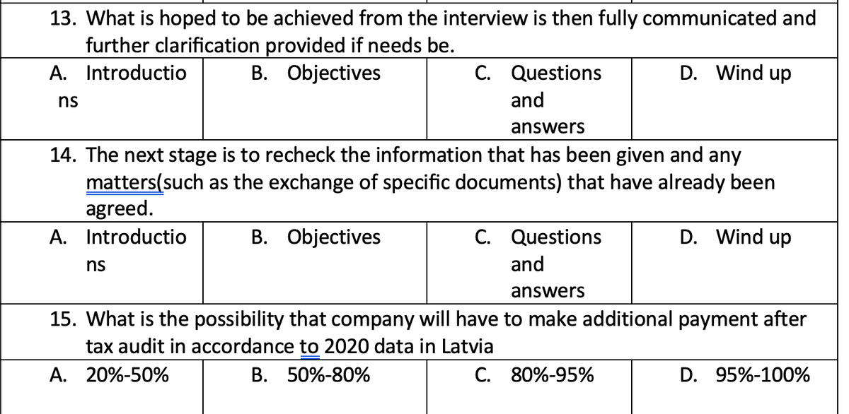 13. What is hoped to be achieved from the interview is then fully communicated and
further clarification provided if needs be.
A. Introductio
B. Objectives
C. Questions
D. Wind up
ns
and
answers
14. The next stage is to recheck the information that has been given and any
matters(such as the exchange of specific documents) that have already been
agreed.
A. Introductio
B. Objectives
C. Questions
D. Wind up
ns
and
answers
15. What is the possibility that company will have to make additional payment after
tax audit in accordance to 2020 data in Latvia
A. 20%-50%
B. 50%-80%
C. 80%-95%
D. 95%-100%
