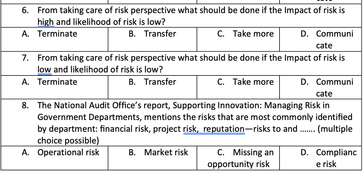 6. From taking care of risk perspective what should be done if the Impact of risk is
high and likelihood of risk is low?
A. Terminate
B. Transfer
C. Take more
D. Communi
cate
7. From taking care of risk perspective what should be done if the Impact of risk is
low and likelihood of risk is low?
A. Terminate
B. Transfer
С. Тake more
D. Communi
cate
8. The National Audit Office's report, Supporting Innovation: Managing Risk in
Government Departments, mentions the risks that are most commonly identified
by dep
choice possible)
A. Operational risk
nt: financial risk, project risk, reputation-risks to and . (multiple
.......
В. Market risk
C. Missing an
D. Complianc
e risk
opportunity risk

