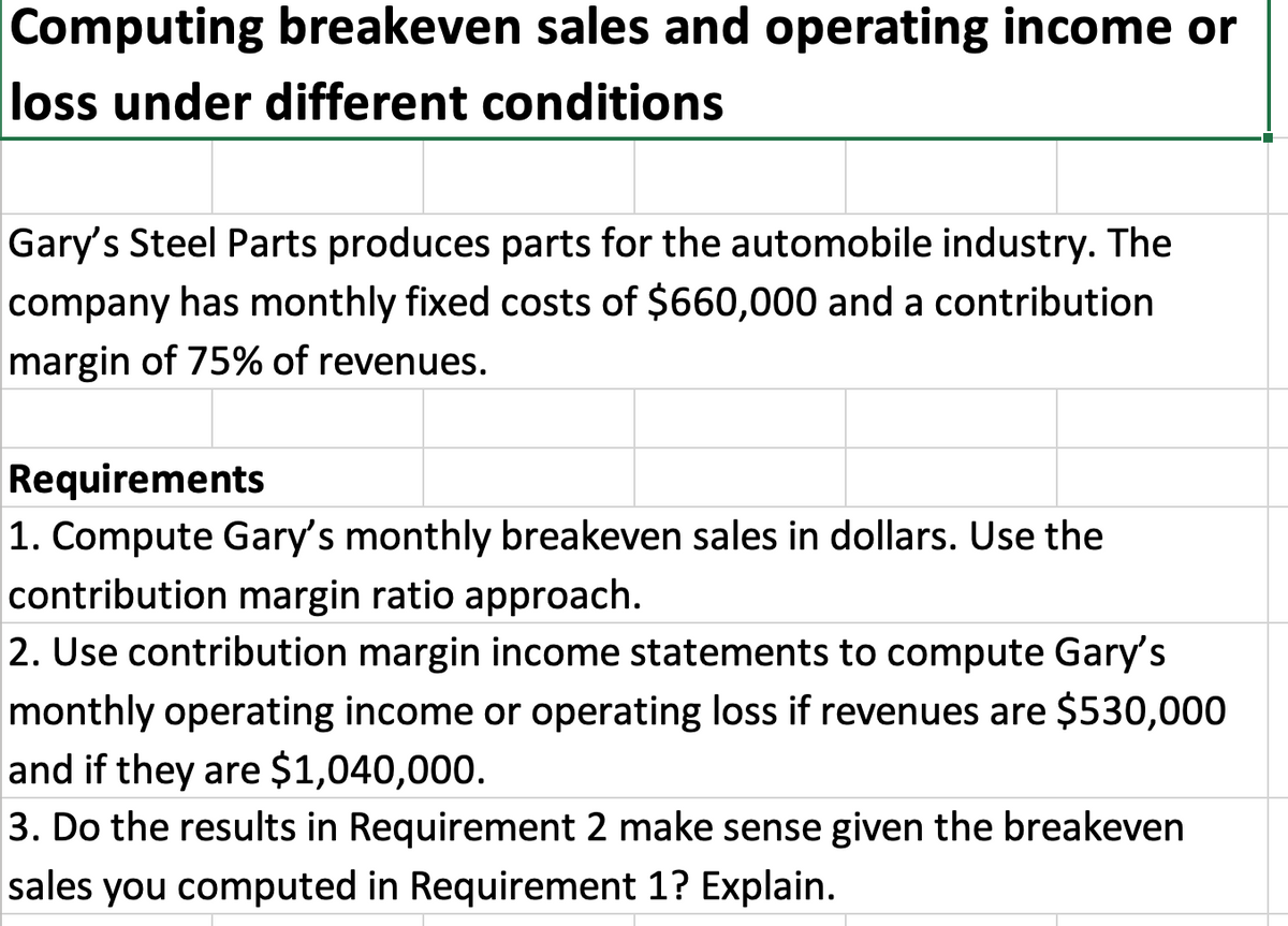 Computing breakeven sales and operating income or
loss under different conditions
Gary's Steel Parts produces parts for the automobile industry. The
company has monthly fixed costs of $660,000 and a contribution
margin of 75% of revenues.
Requirements
1. Compute Gary's monthly breakeven sales in dollars. Use the
contribution margin ratio approach.
2. Use contribution margin income statements to compute Gary's
monthly operating income or operating loss if revenues are $530,000
and if they are $1,040,000.
3. Do the results in Requirement 2 make sense given the breakeven
sales you computed in Requirement 1? Explain.
