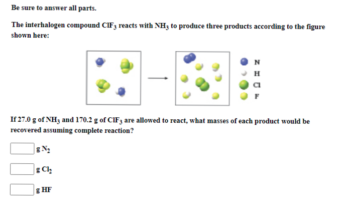 Be sure to answer all parts.
The interhalogen compound CIF3 reacts with NH3 to produce three products according to the figure
shown here:
N
H
a
If 27.0 g of NH3 and 170.2 g of CIF3 are allowed to react, what masses of each product would be
recovered assuming complete reaction?
g N2
g Cl,
g HF
