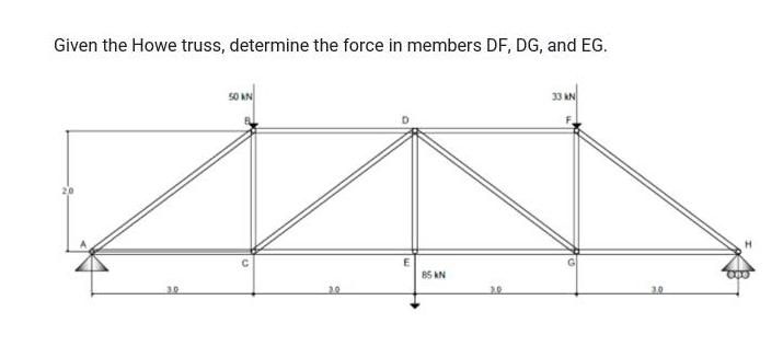 Given the Howe truss, determine the force in members DF, DG, and EG.
33 AN
50 AN
G
COO
85 AN
3.0
20
30
