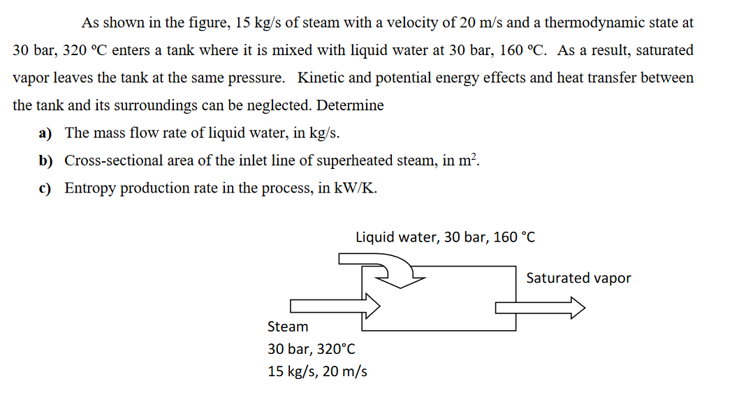 As shown in the figure, 15 kg/s of steam with a velocity of 20 m/s and a thermodynamic state at
30 bar, 320 °C enters a tank where it is mixed with liquid water at 30 bar, 160 °C. As a result, saturated
vapor leaves the tank at the same pressure. Kinetic and potential energy effects and heat transfer between
the tank and its surroundings can be neglected. Determine
a) The mass flow rate of liquid water, in kg/s.
b) Cross-sectional area of the inlet line of superheated steam, in m².
c) Entropy production rate in the process, in kW/K.
