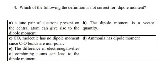 4. Which of the following the definition is not correct for dipole moment?
a) a lone pair of electrons present on b) The dipole moment is a vector
the central atom can give rise to the quantity.
| dipole moment.
c) CO2 molecule has no dipole moment d) Ammonia has dipole moment
since C-O bonds are non-polar.
e) The difference in electronegativities
of combining atoms can lead to the
| dipole moment.

