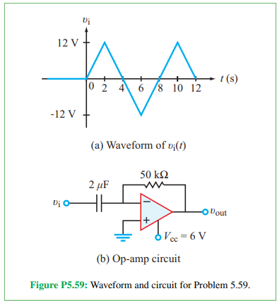 12 V
ᎠᎥ
-12 V
0 2 4 6 8 10 12
(a) Waveform of vi(1)
50 ΚΩ
2μF
Di O
t(s)
Dout
Voc=6V
(b) Op-amp circuit
Figure P5.59: Waveform and circuit for Problem 5.59.